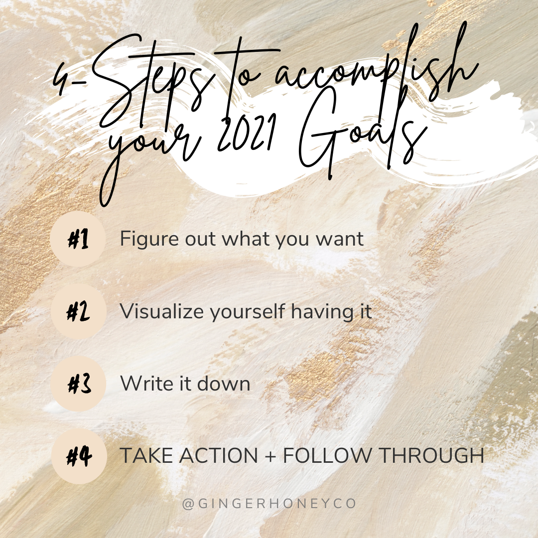 Have you written down your 2️⃣0️⃣2️⃣1️⃣ Goals yet?⭐⁠